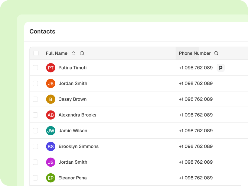 contacts