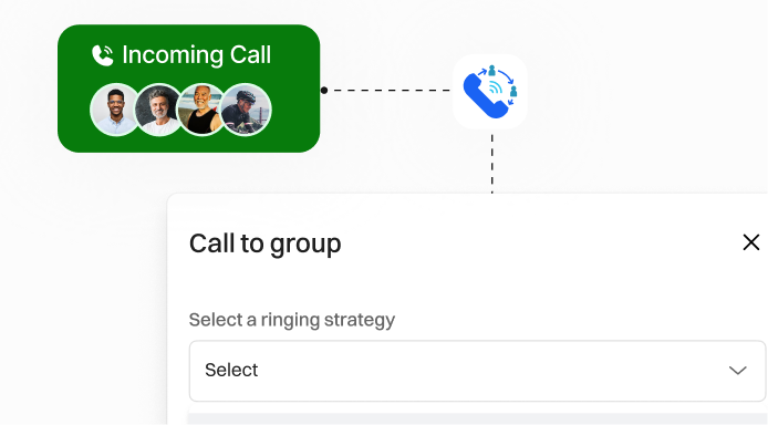 Call Queuing