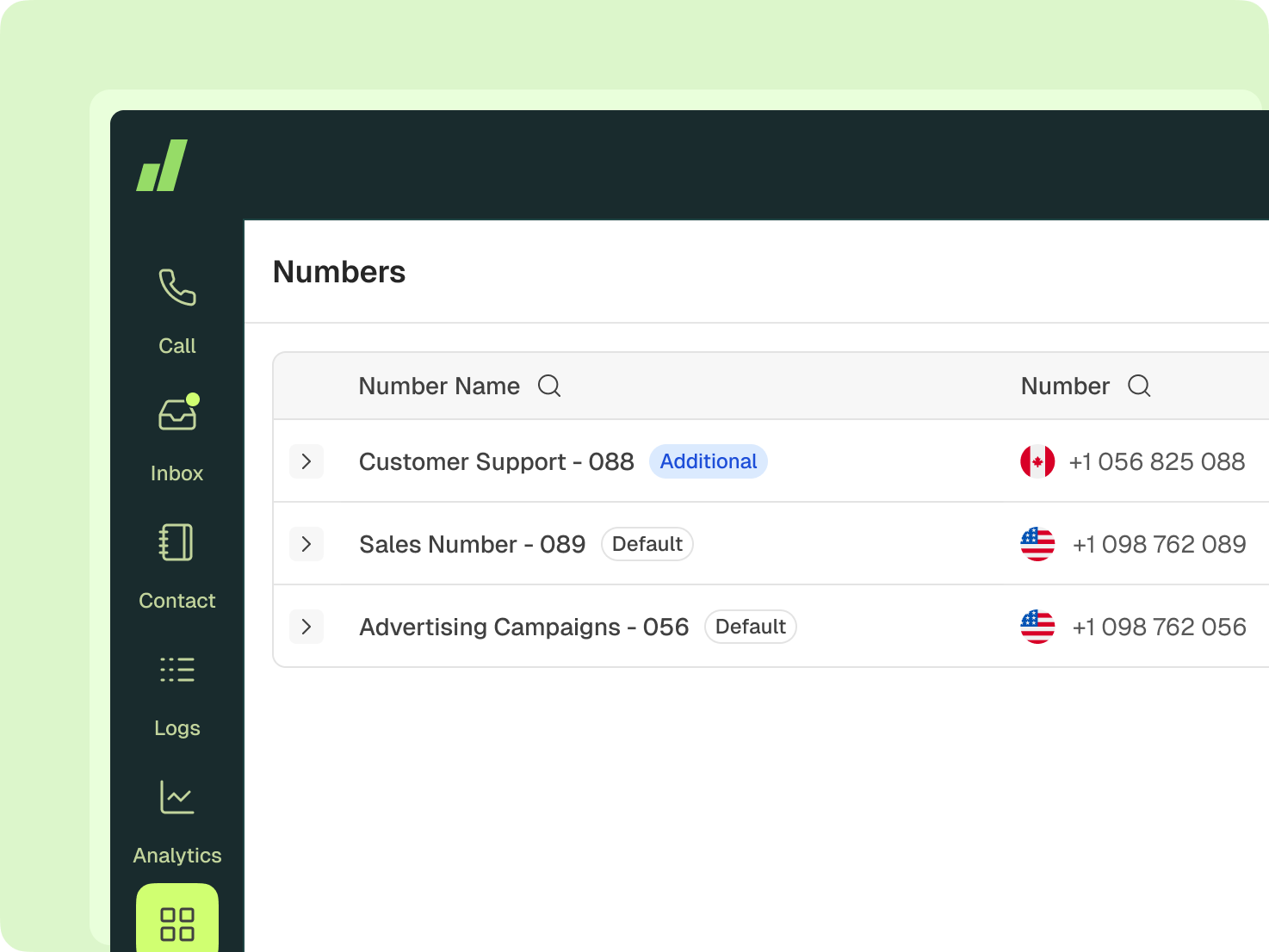 What Are Multiple Business Phone Numbers?