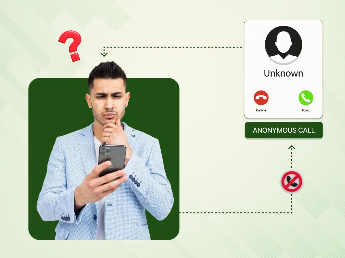 How to set up anonymous call rejection on different devices?