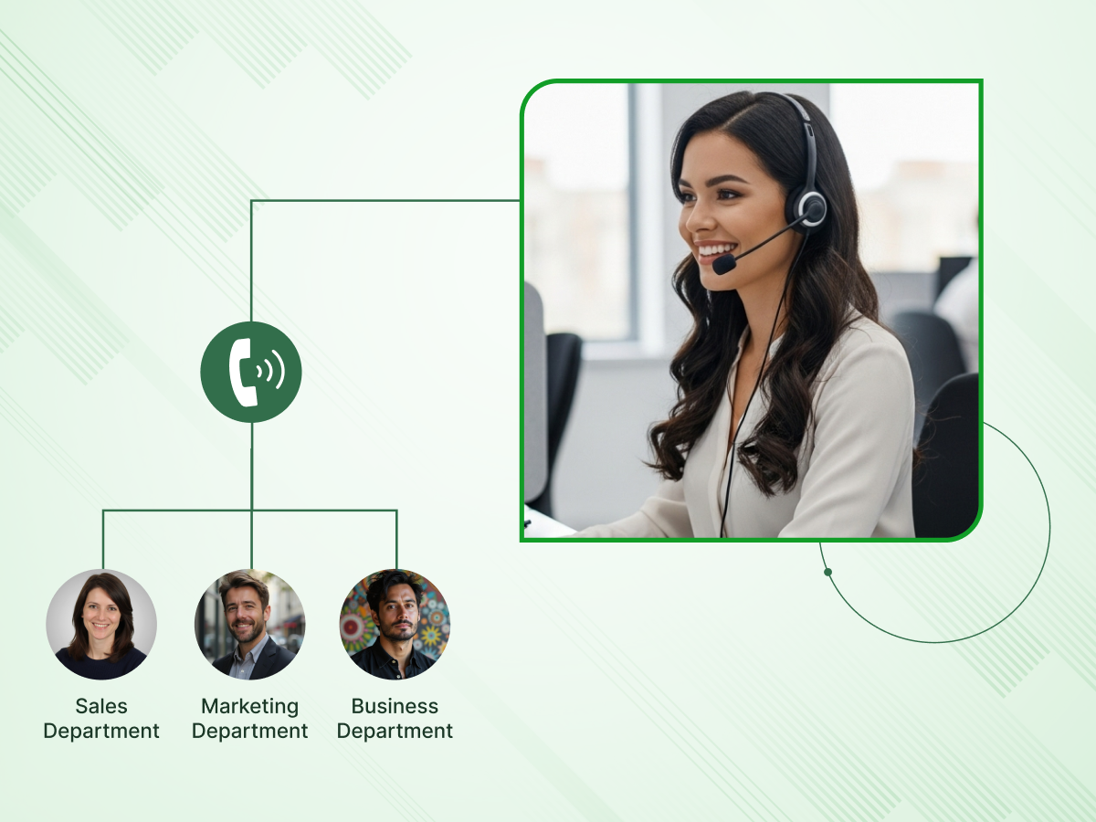 what is call routing software.