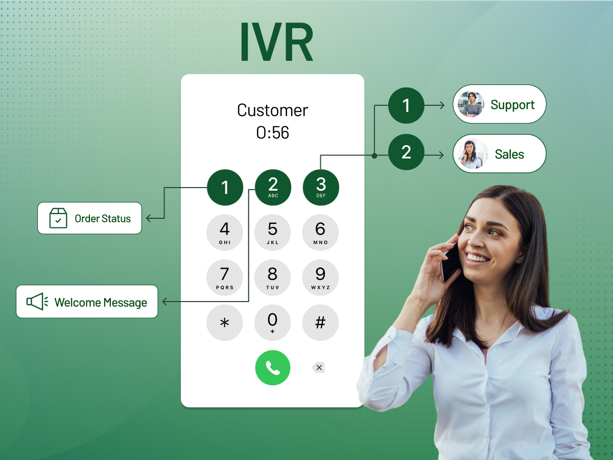 A Girl using IVR Prompts and Scripts through her mobile phone.
