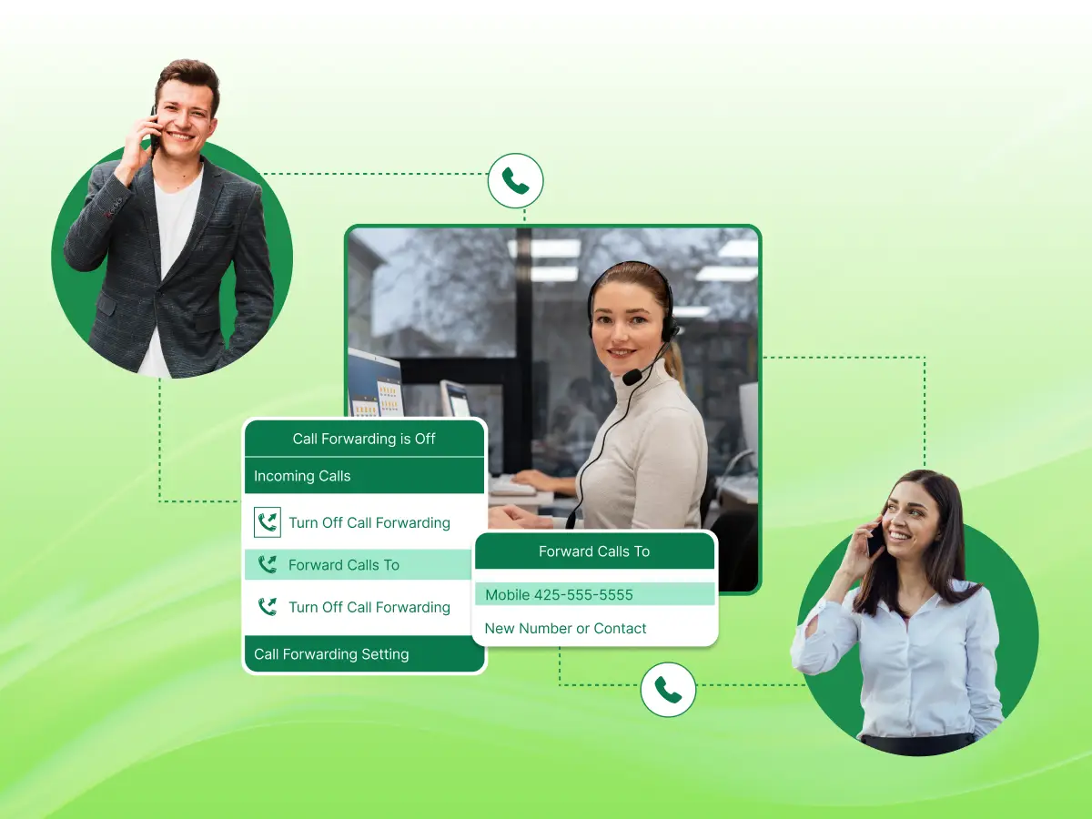 how to set up business call forwarding.