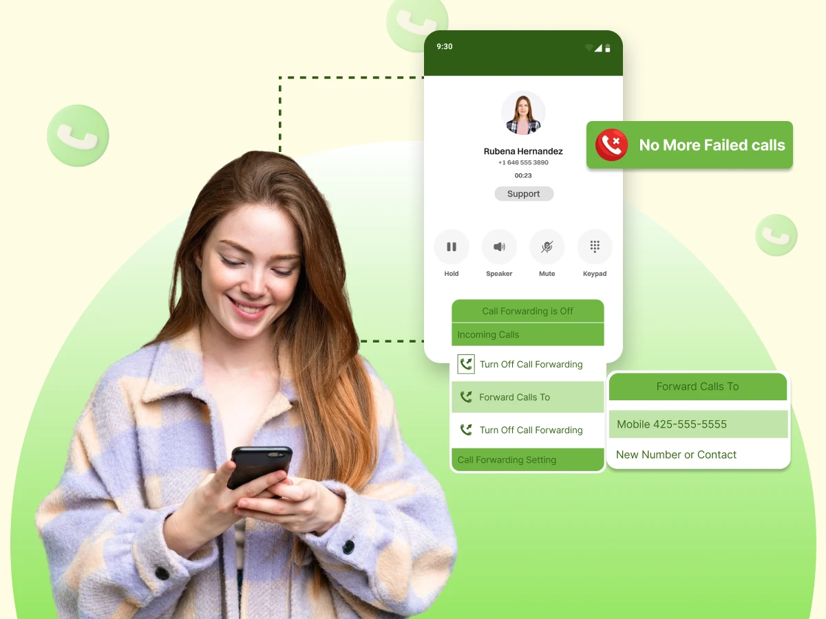 your call has been forwarded what does it mean.