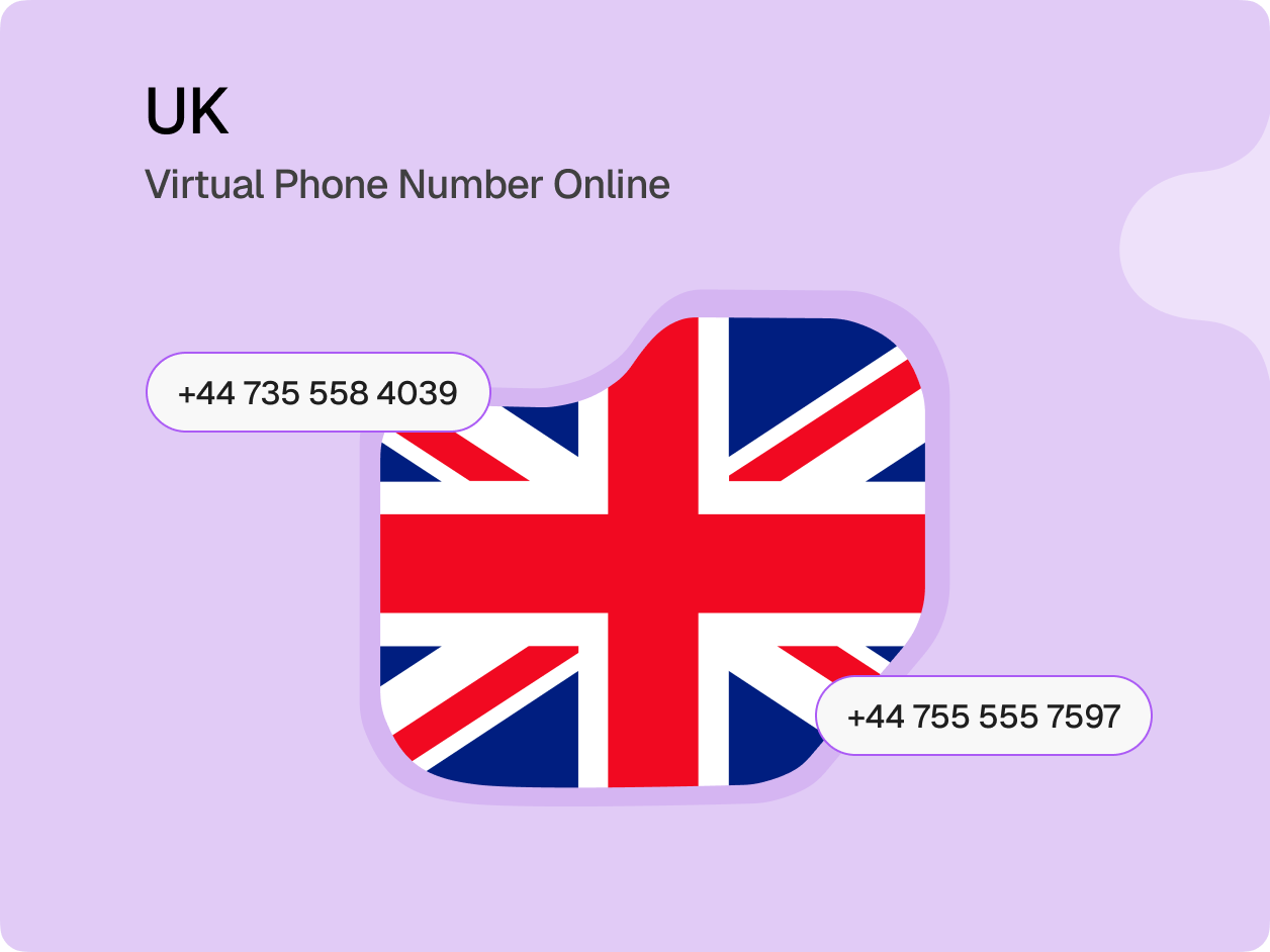 What is a UK Virtual Phone Number?