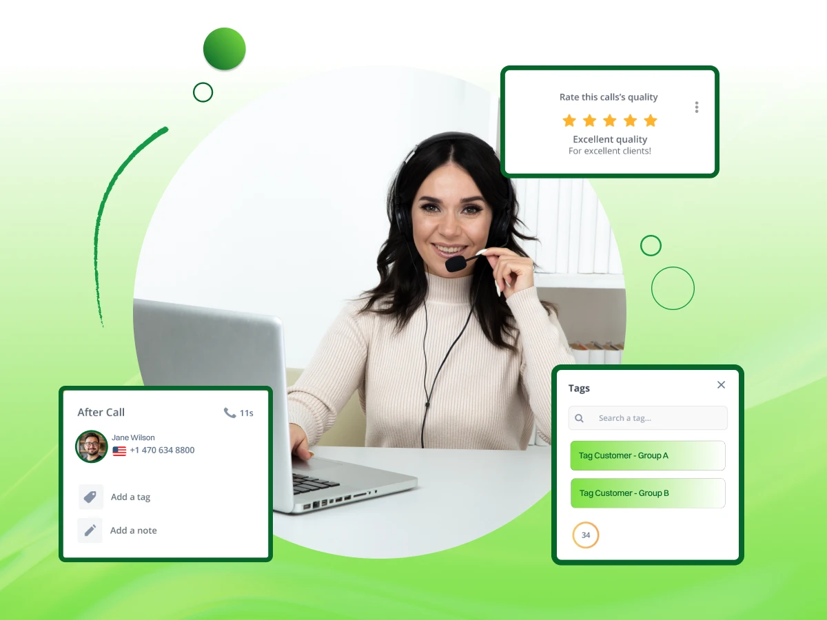 what is after call work and how to reduce it.