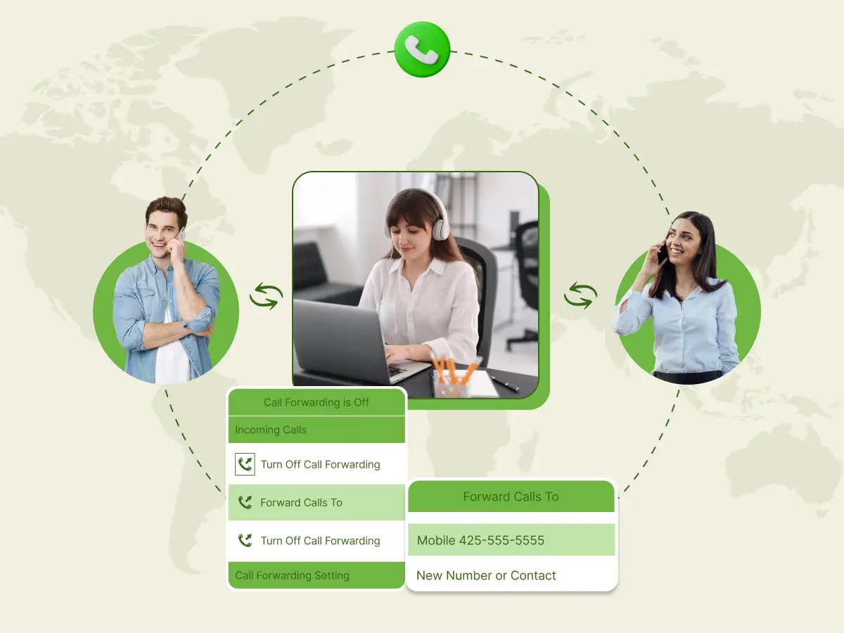 Call Forwarding Guide: Setup, Types & Benefits