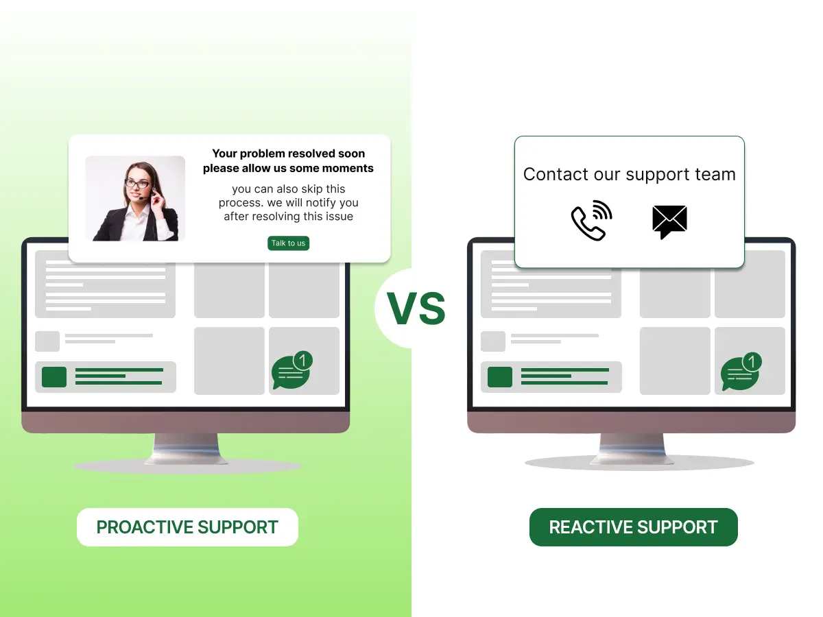 Proactive vs Reactive Customer Service: Key Differences