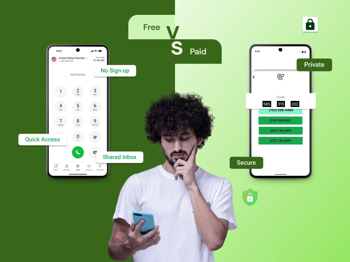 Free vs Paid Temporary Phone Numbers